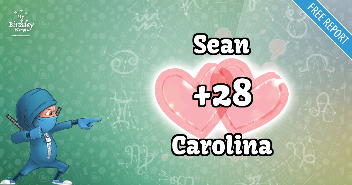 Sean and Carolina Love Match Score