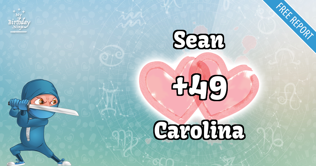 Sean and Carolina Love Match Score