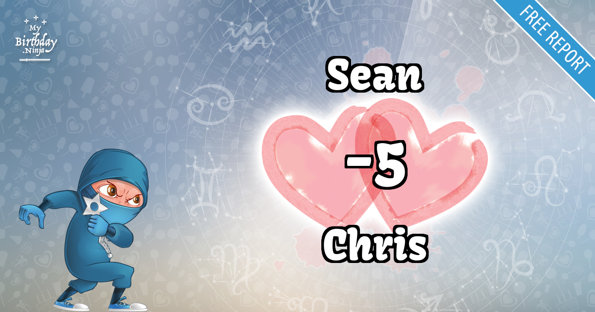 Sean and Chris Love Match Score