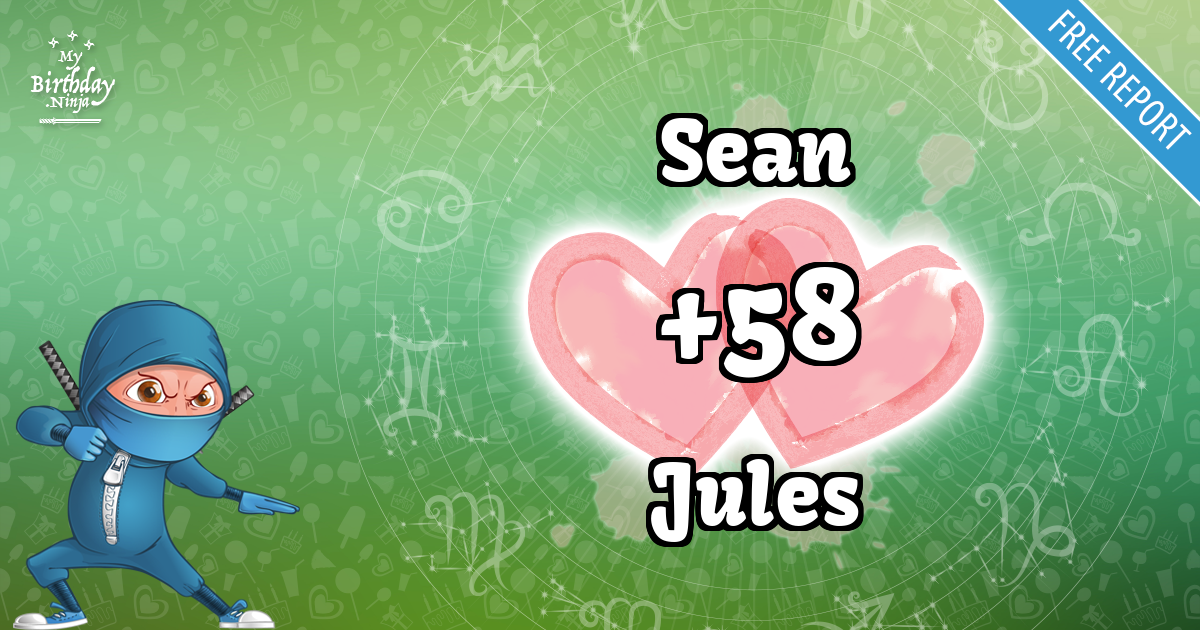 Sean and Jules Love Match Score