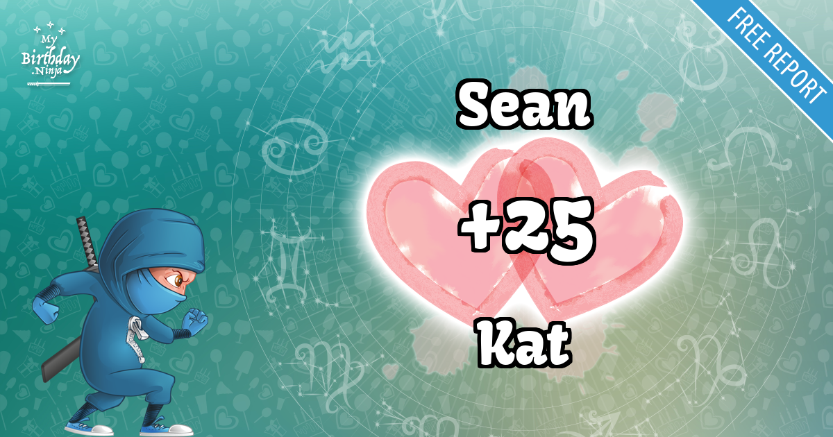Sean and Kat Love Match Score