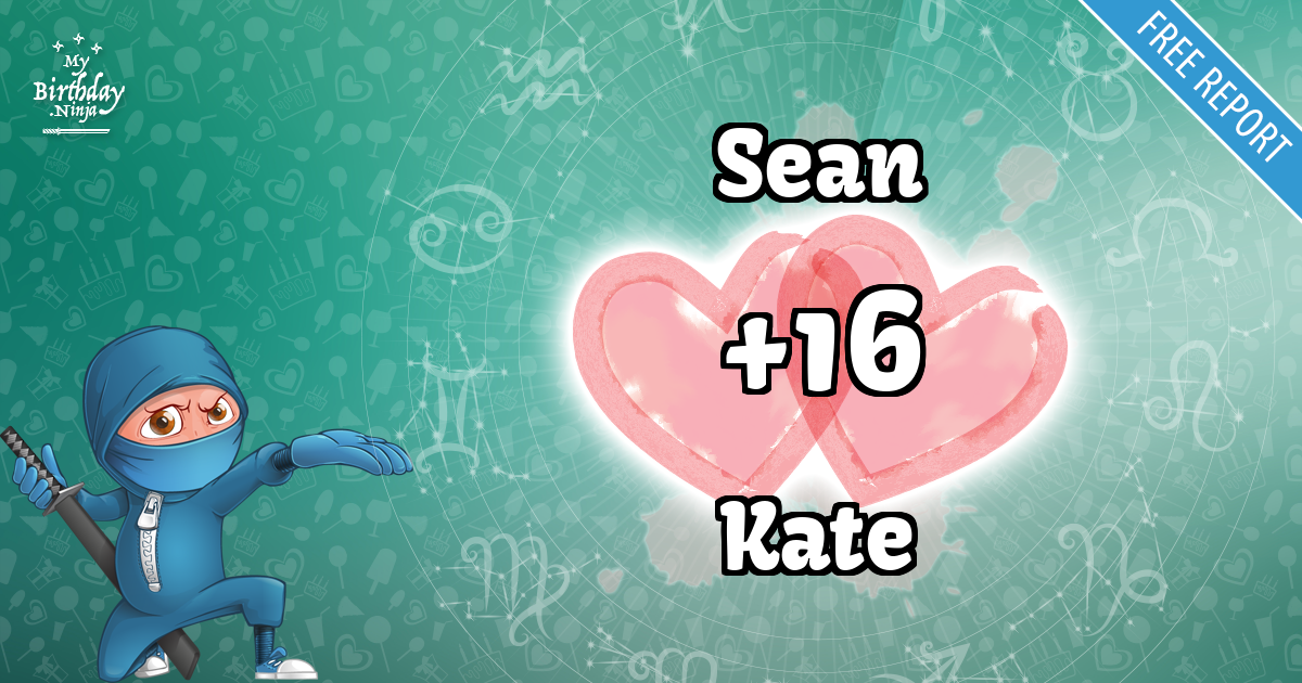Sean and Kate Love Match Score