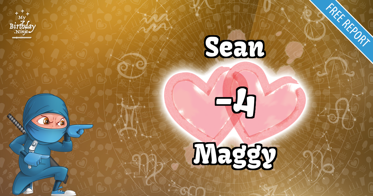 Sean and Maggy Love Match Score