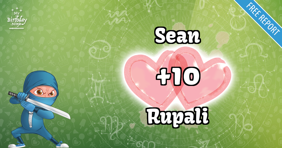 Sean and Rupali Love Match Score