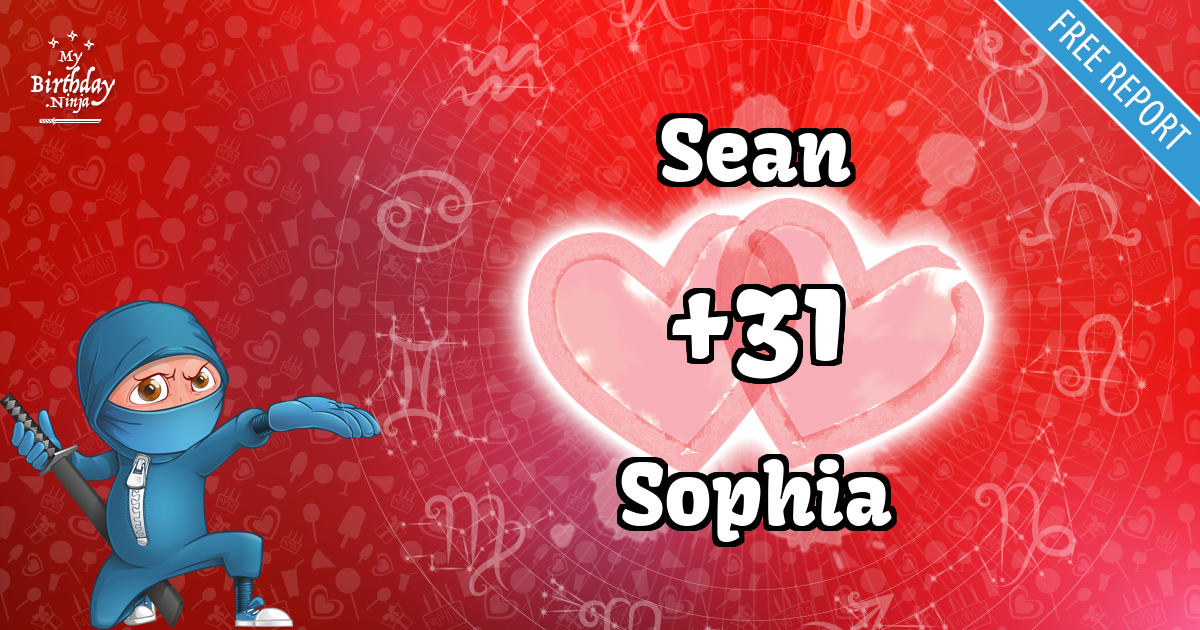 Sean and Sophia Love Match Score