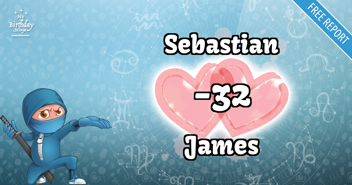 Sebastian and James Love Match Score