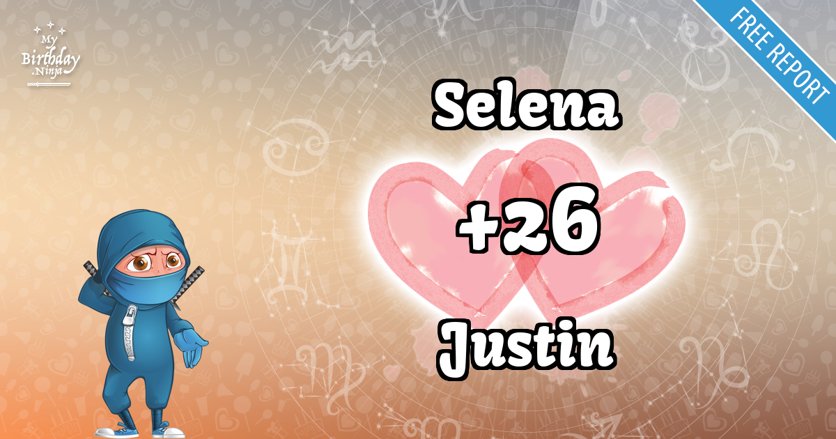Selena and Justin Love Match Score