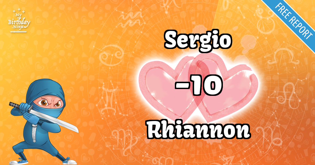 Sergio and Rhiannon Love Match Score