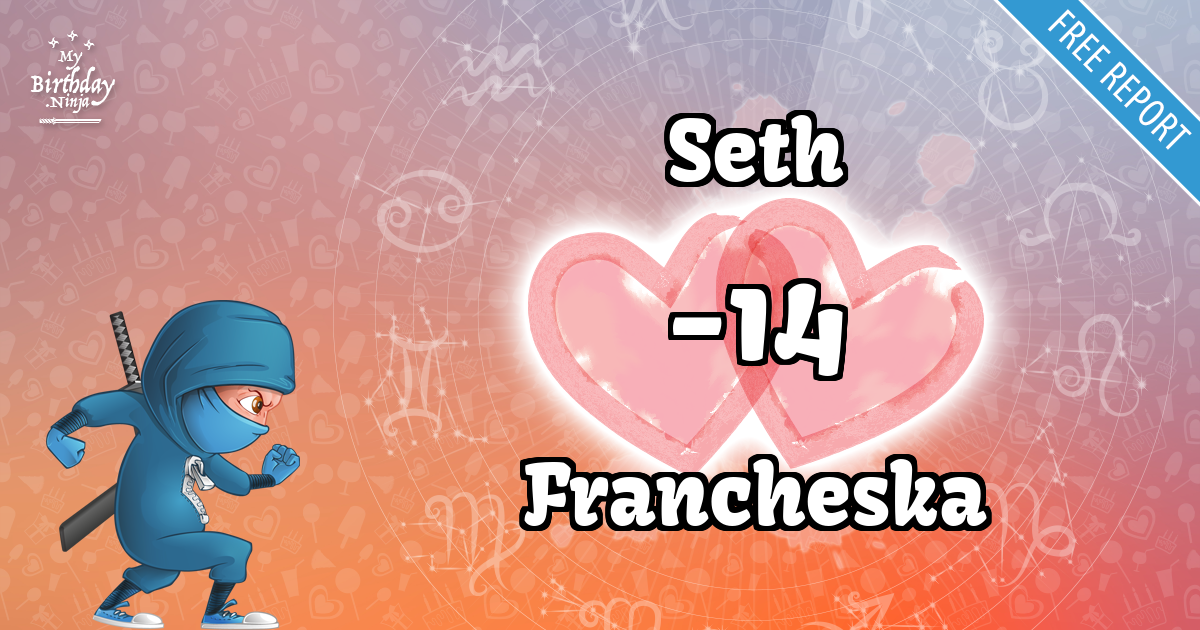 Seth and Francheska Love Match Score