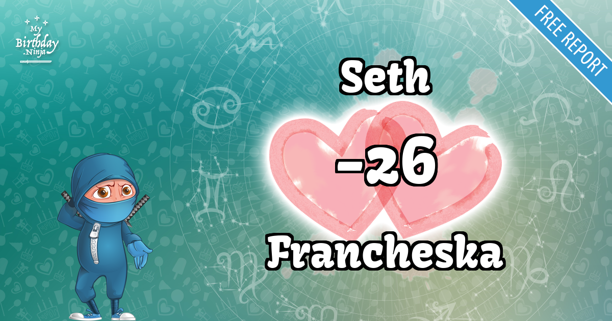 Seth and Francheska Love Match Score