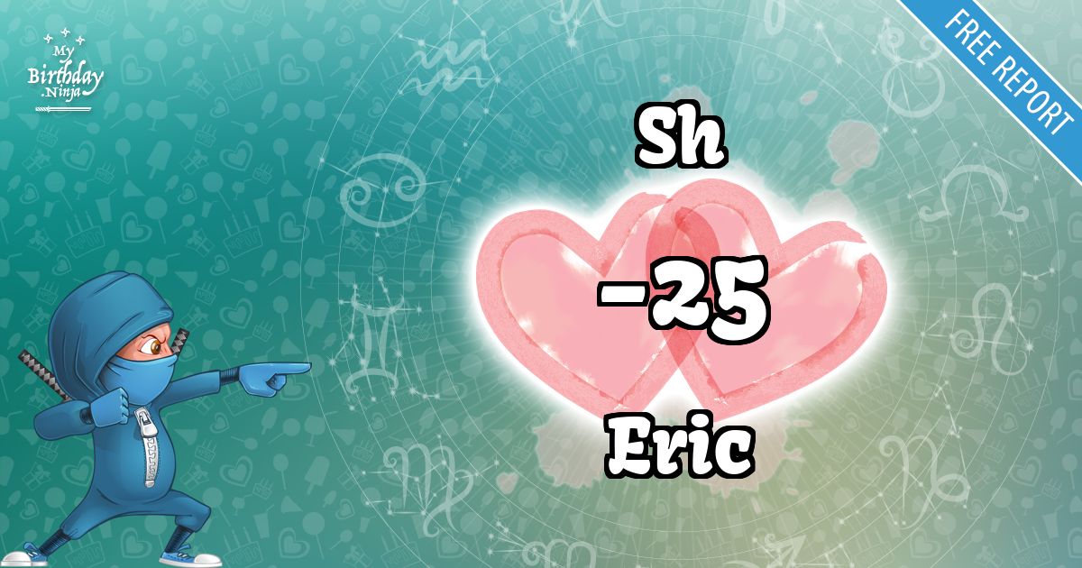 Sh and Eric Love Match Score