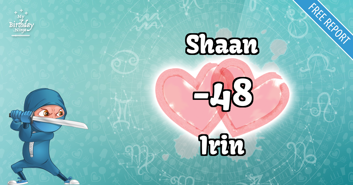 Shaan and Irin Love Match Score