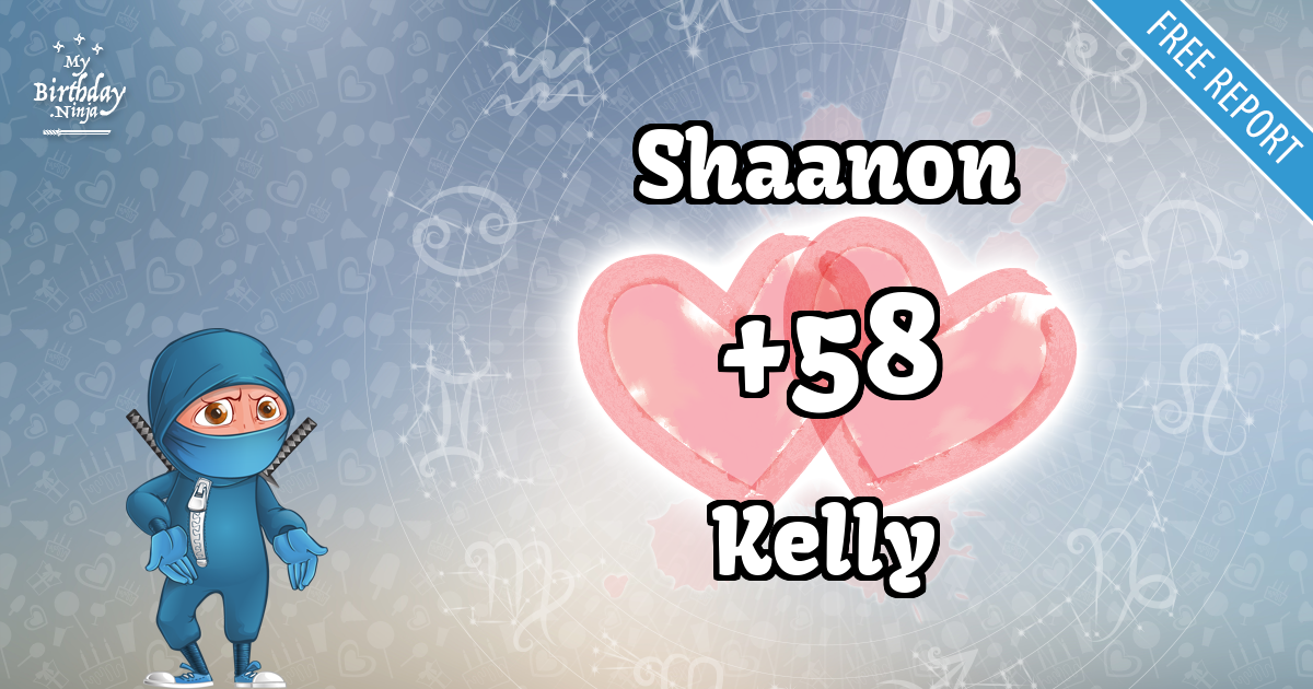 Shaanon and Kelly Love Match Score
