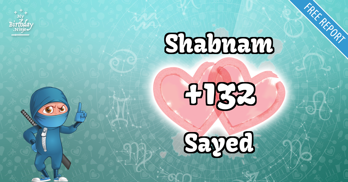 Shabnam and Sayed Love Match Score