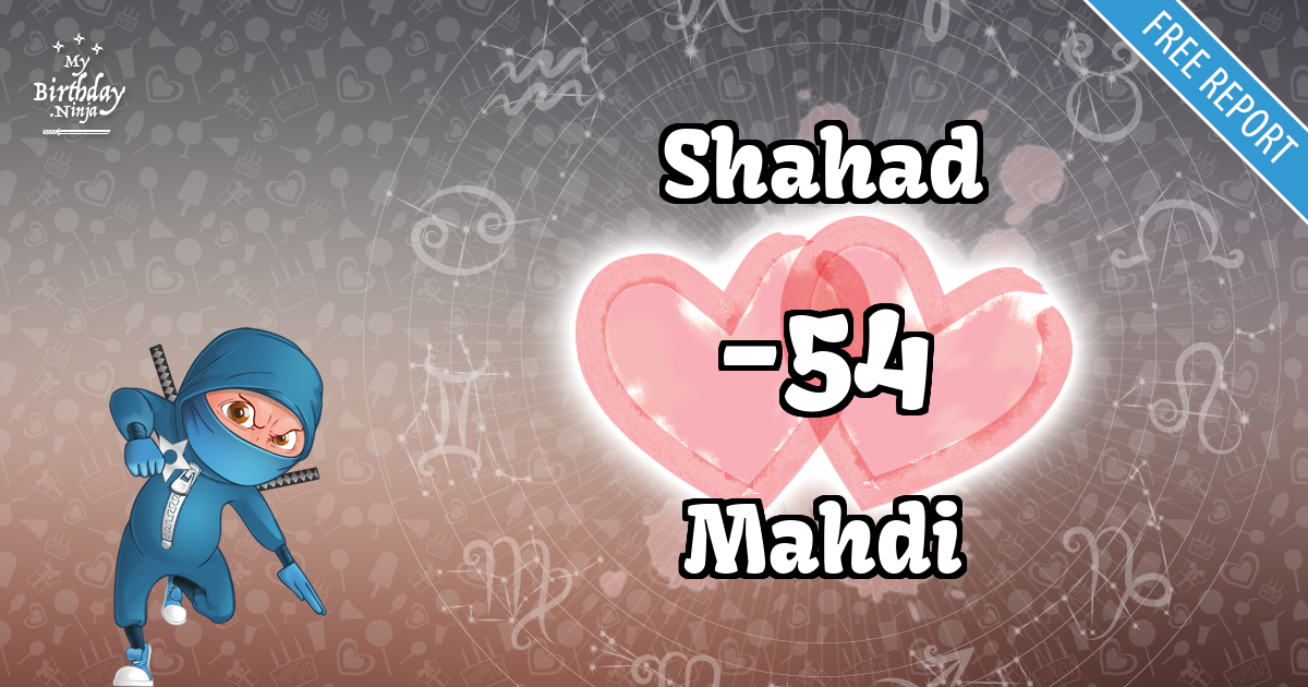 Shahad and Mahdi Love Match Score