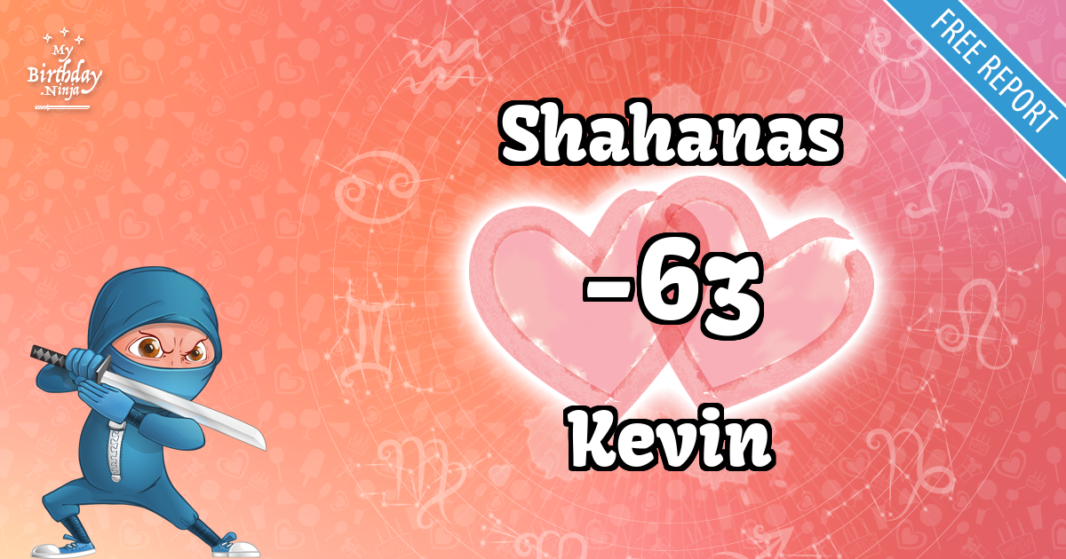 Shahanas and Kevin Love Match Score