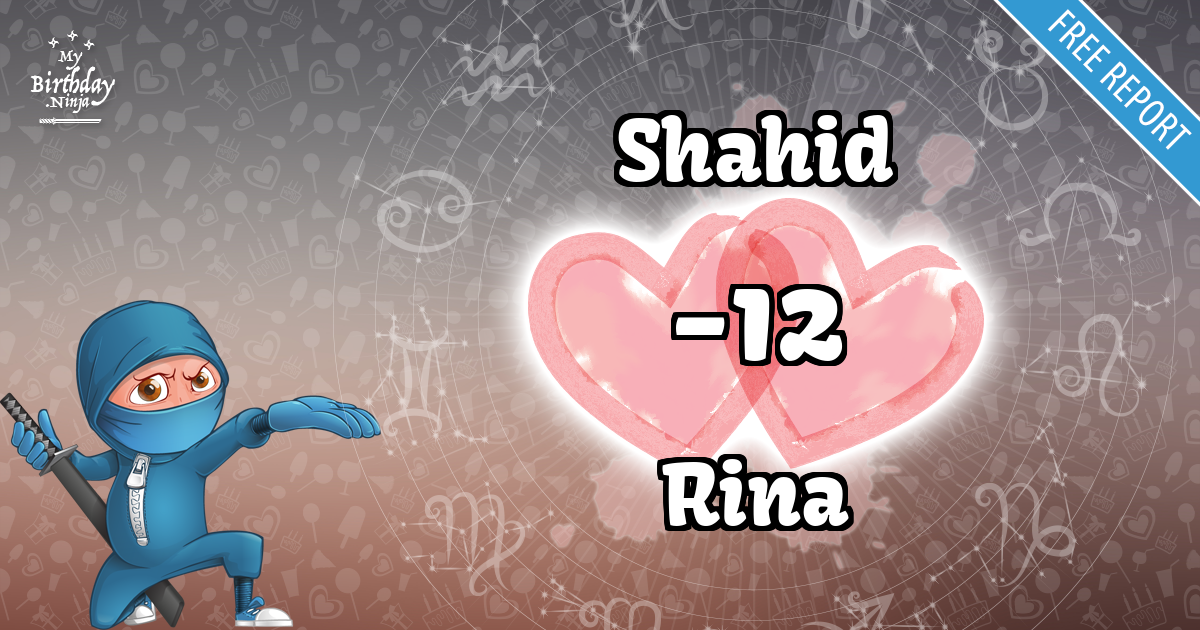 Shahid and Rina Love Match Score