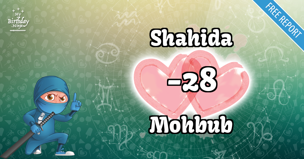 Shahida and Mohbub Love Match Score