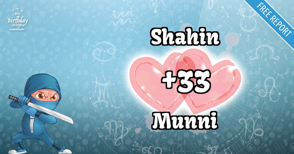 Shahin and Munni Love Match Score