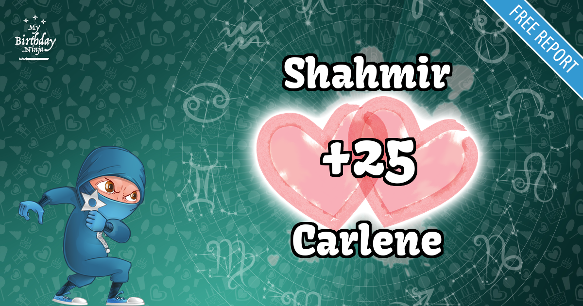 Shahmir and Carlene Love Match Score