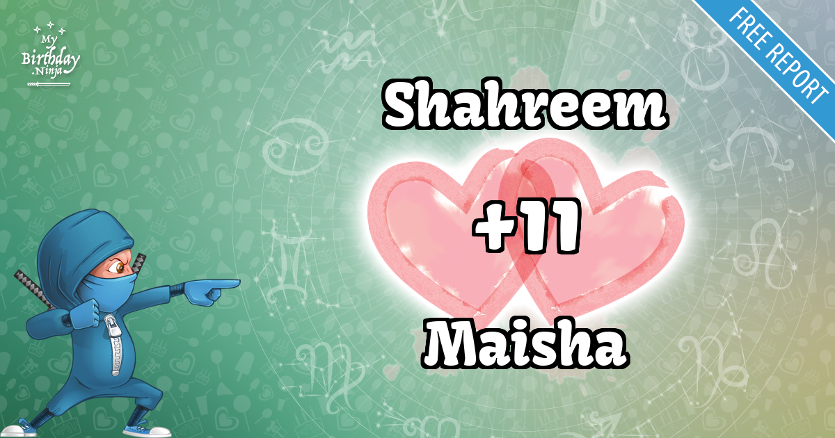 Shahreem and Maisha Love Match Score
