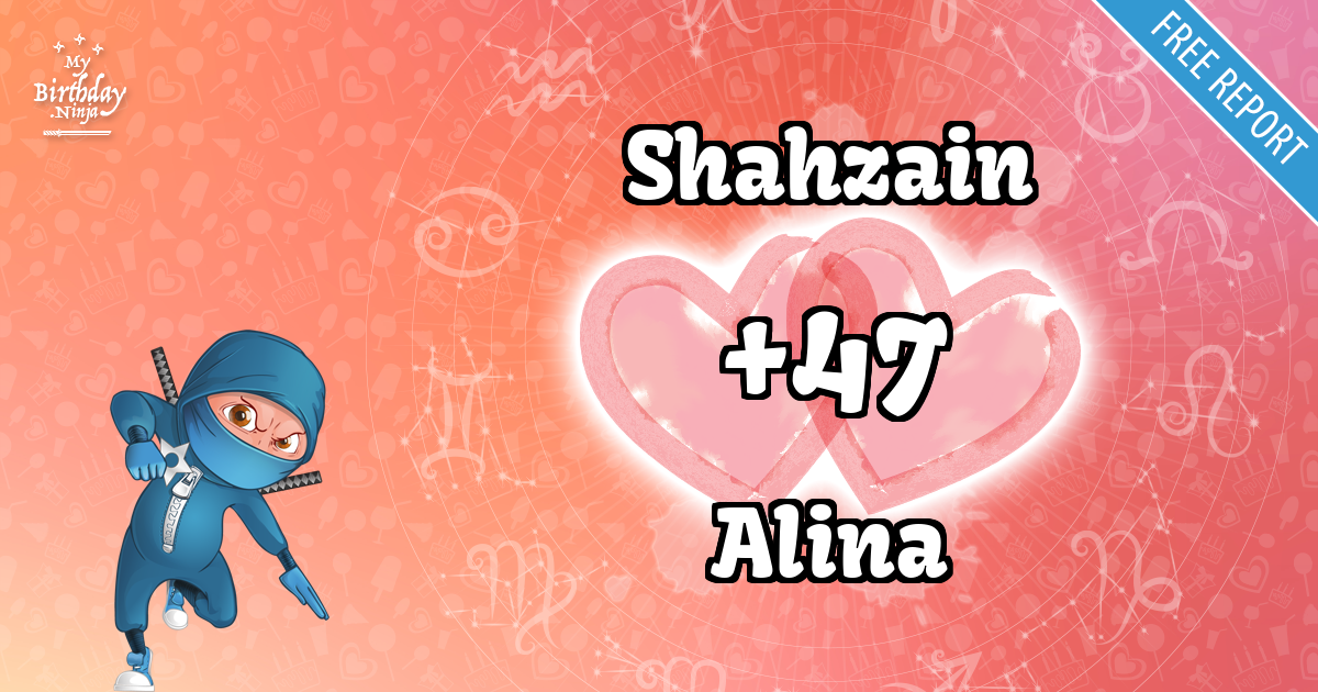 Shahzain and Alina Love Match Score