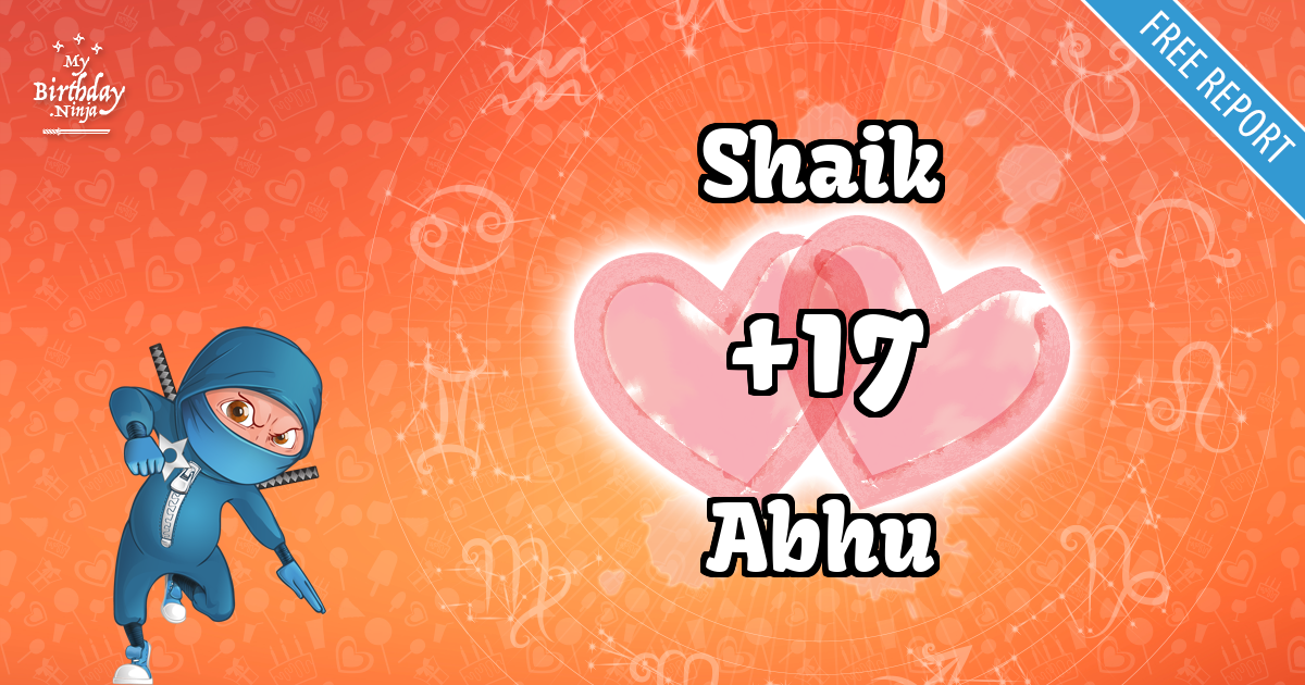Shaik and Abhu Love Match Score