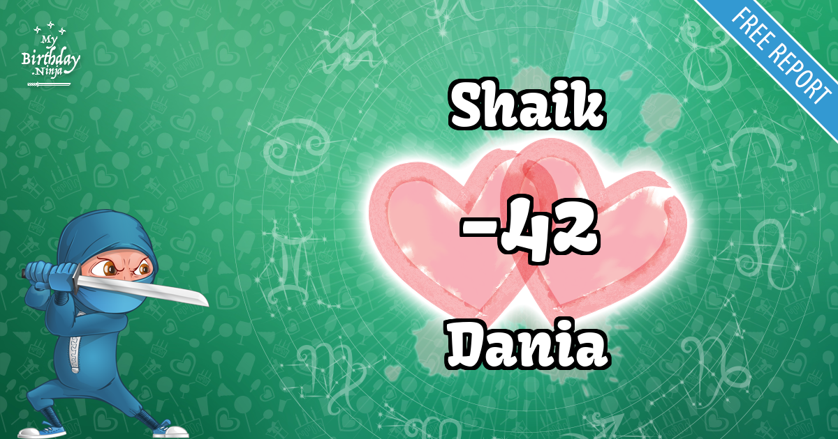 Shaik and Dania Love Match Score