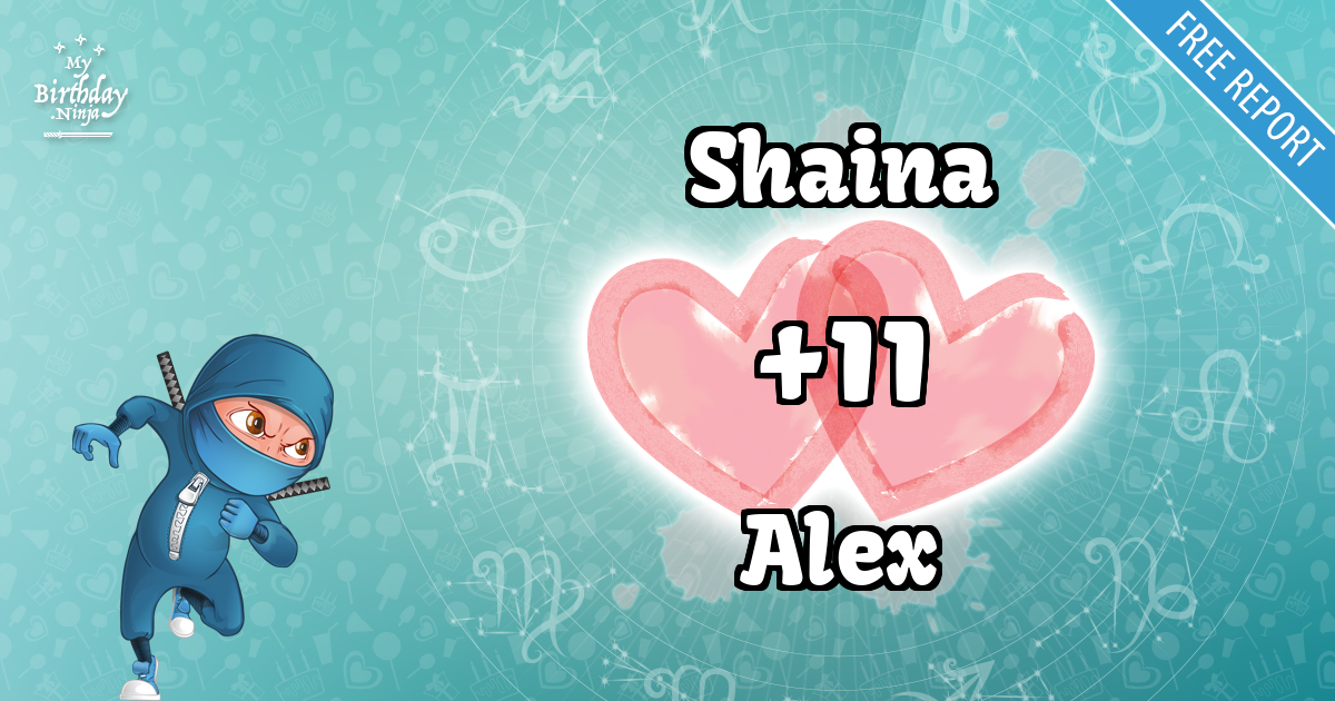 Shaina and Alex Love Match Score