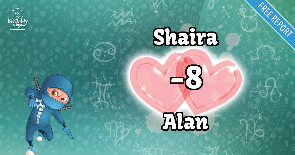 Shaira and Alan Love Match Score