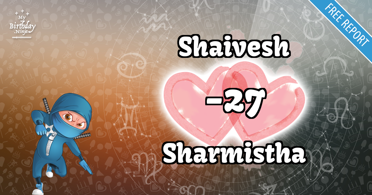 Shaivesh and Sharmistha Love Match Score