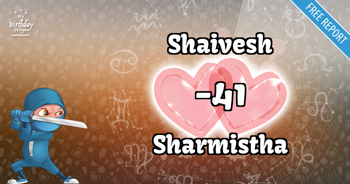Shaivesh and Sharmistha Love Match Score