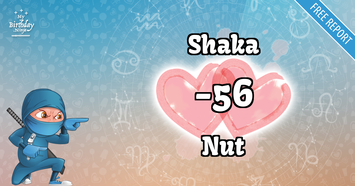 Shaka and Nut Love Match Score