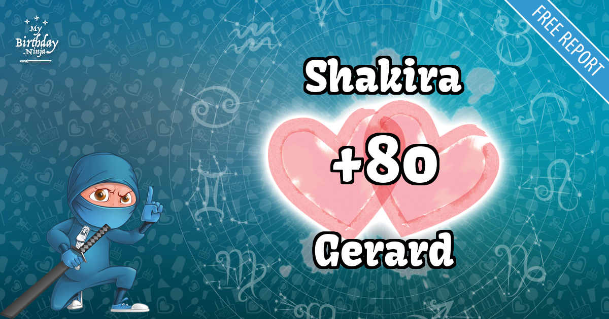 Shakira and Gerard Love Match Score