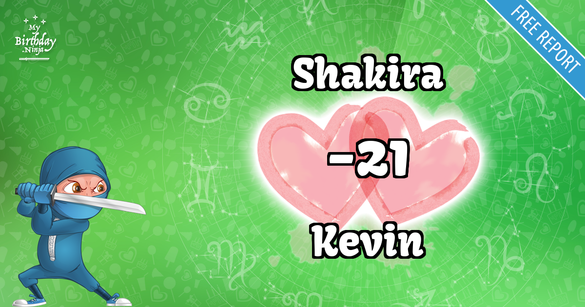 Shakira and Kevin Love Match Score