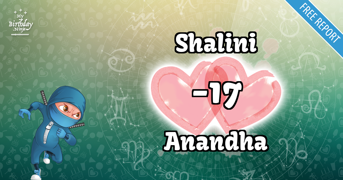 Shalini and Anandha Love Match Score