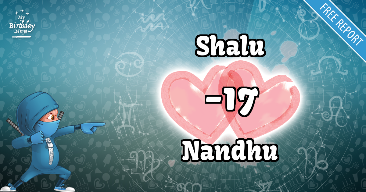 Shalu and Nandhu Love Match Score