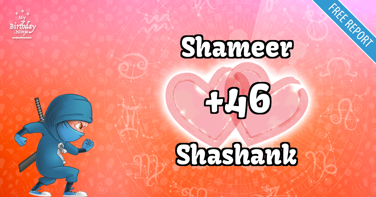 Shameer and Shashank Love Match Score