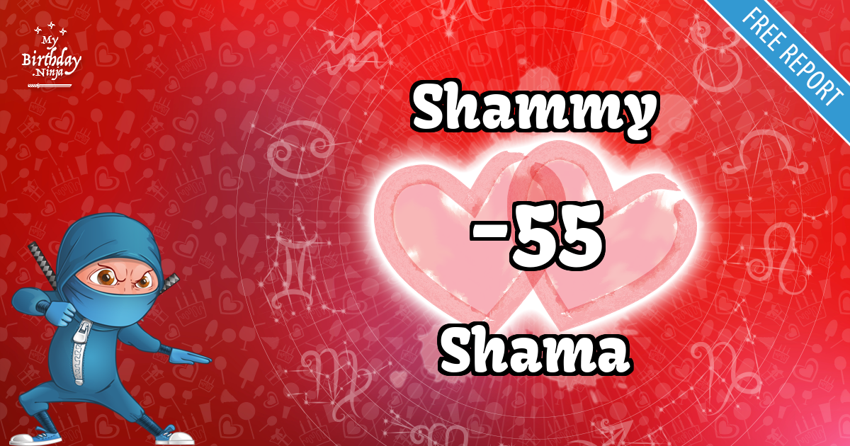 Shammy and Shama Love Match Score