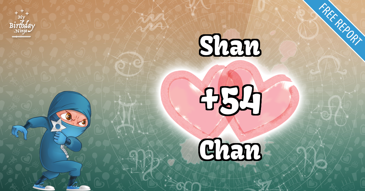 Shan and Chan Love Match Score