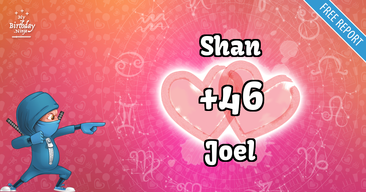 Shan and Joel Love Match Score
