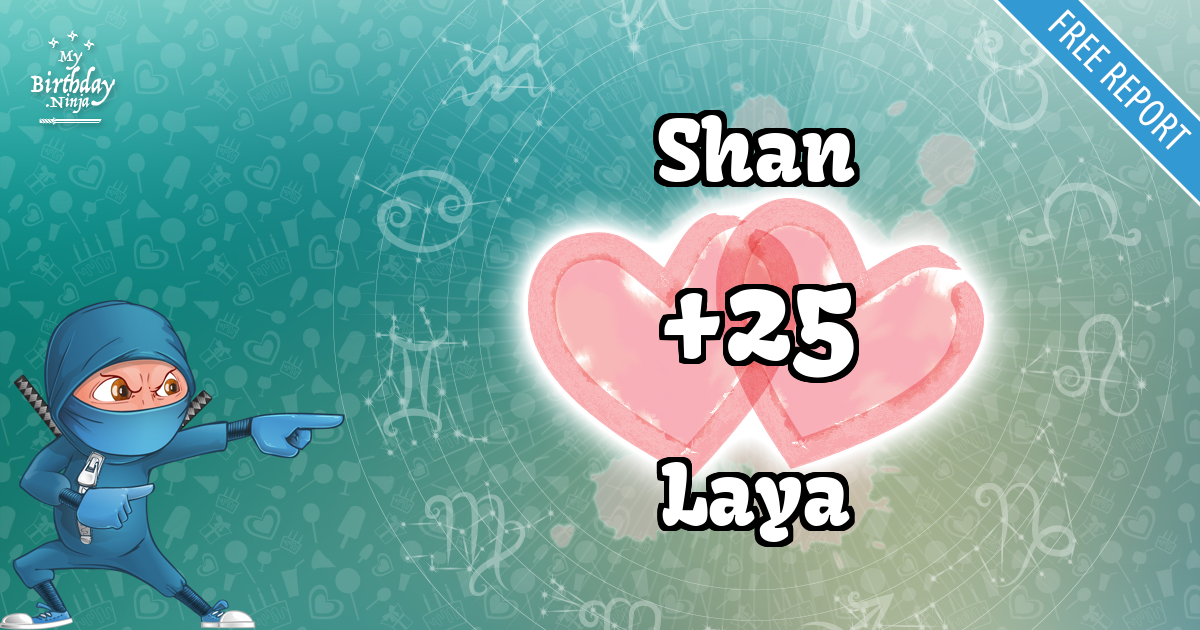 Shan and Laya Love Match Score
