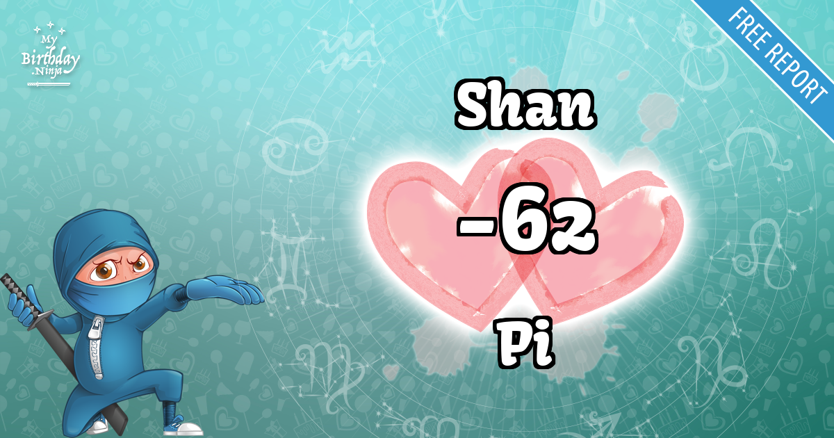 Shan and Pi Love Match Score
