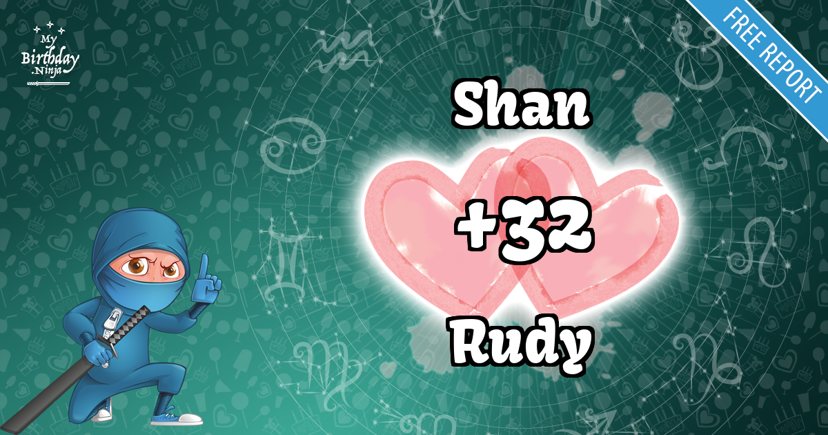Shan and Rudy Love Match Score