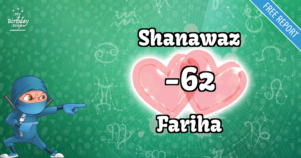 Shanawaz and Fariha Love Match Score