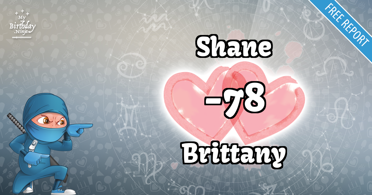 Shane and Brittany Love Match Score