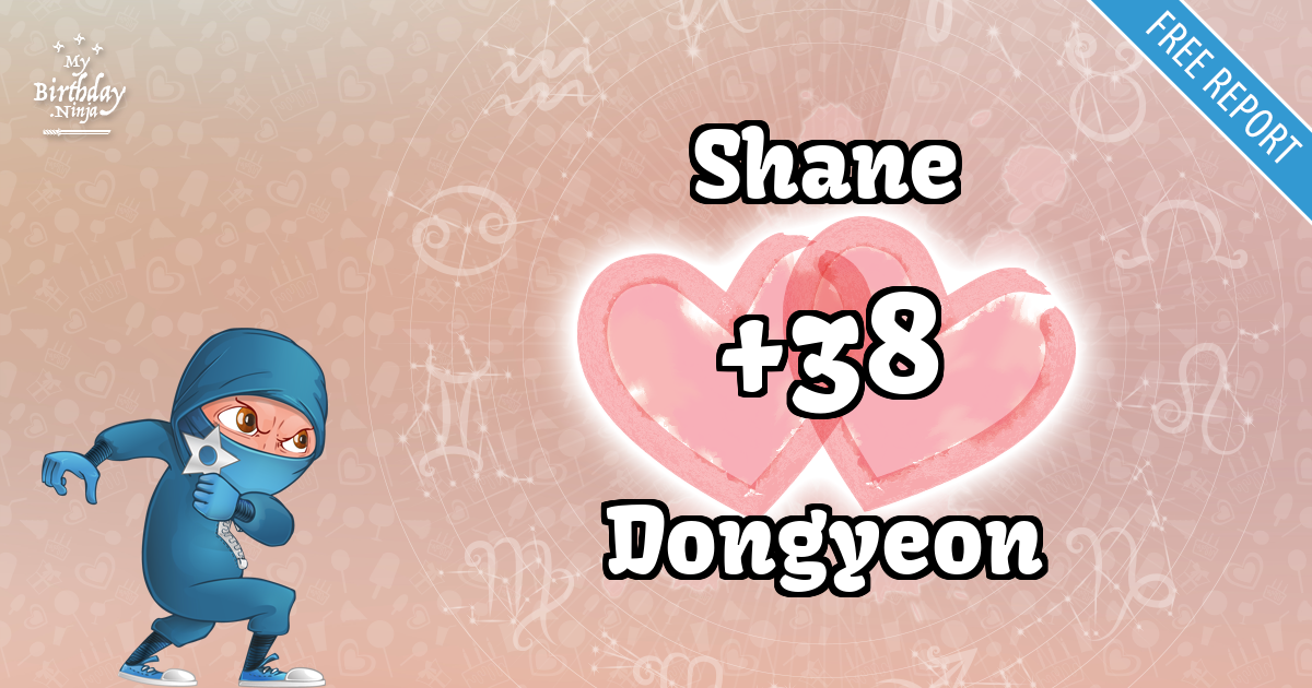 Shane and Dongyeon Love Match Score