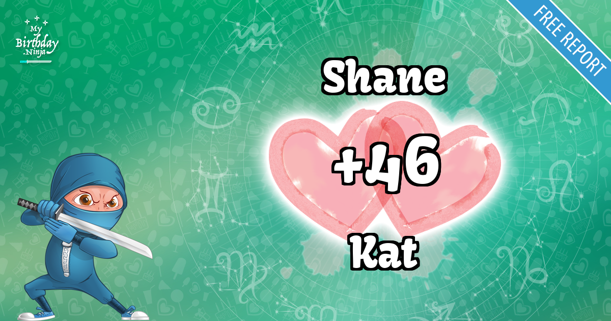 Shane and Kat Love Match Score
