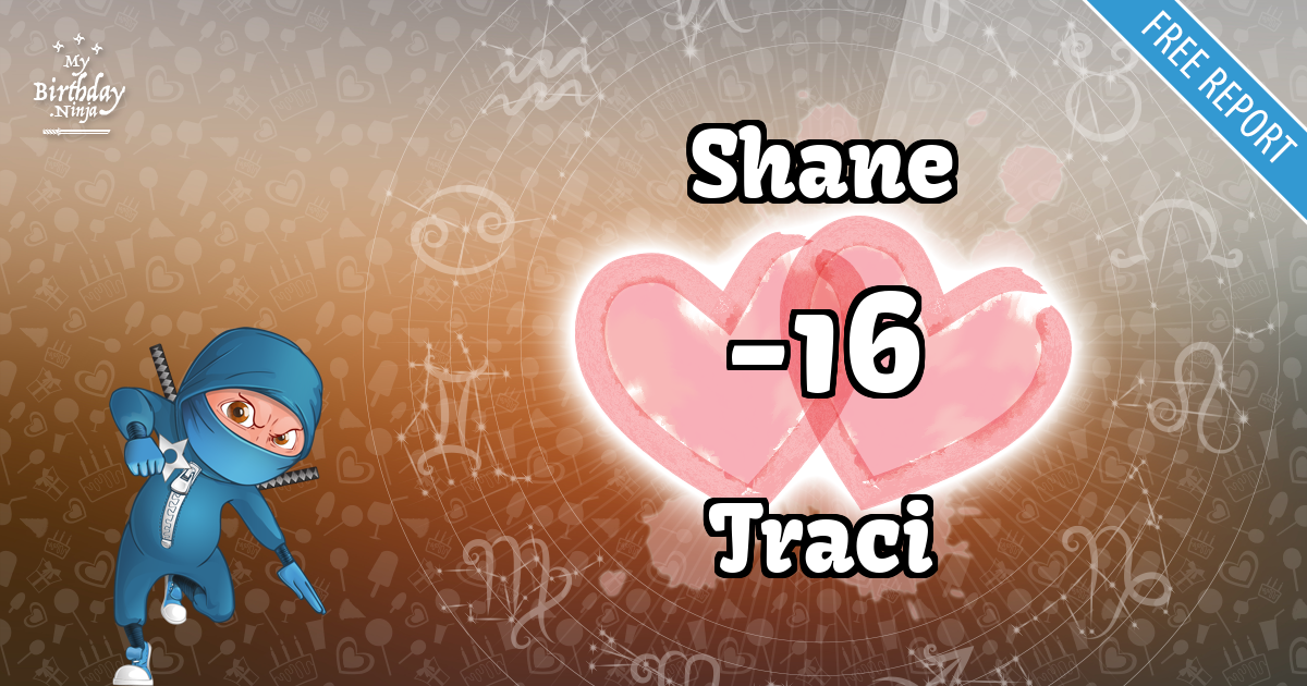 Shane and Traci Love Match Score