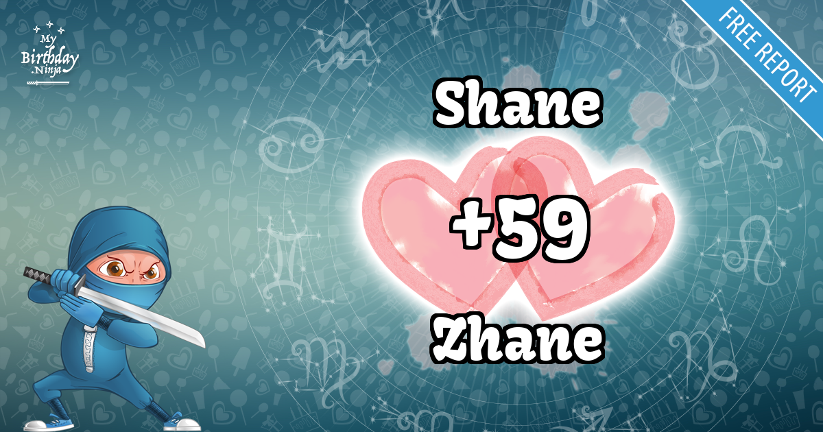 Shane and Zhane Love Match Score